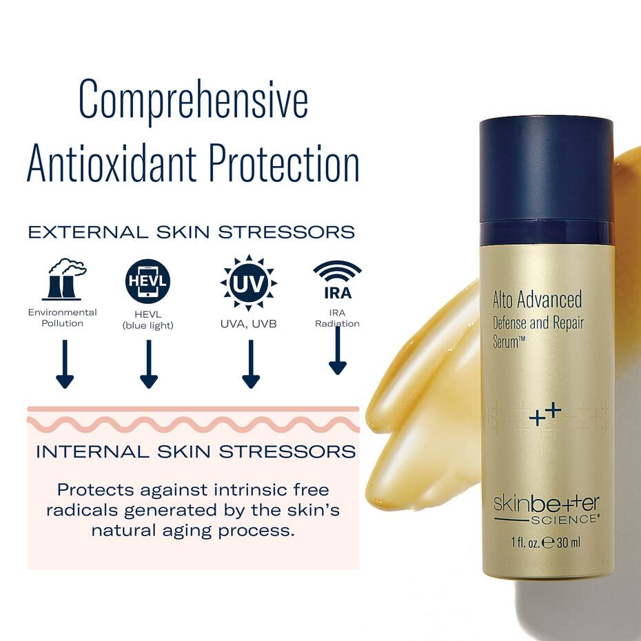 SKINBETTER Alto Advanced Defense and Repair Serum