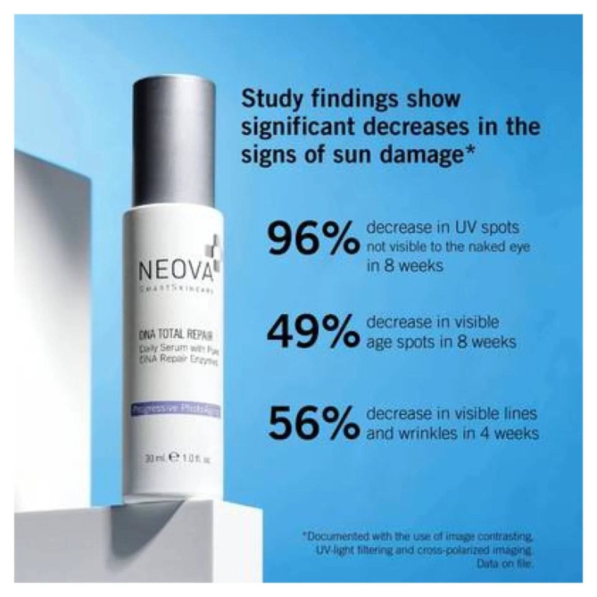 Neova DNA Total Repair