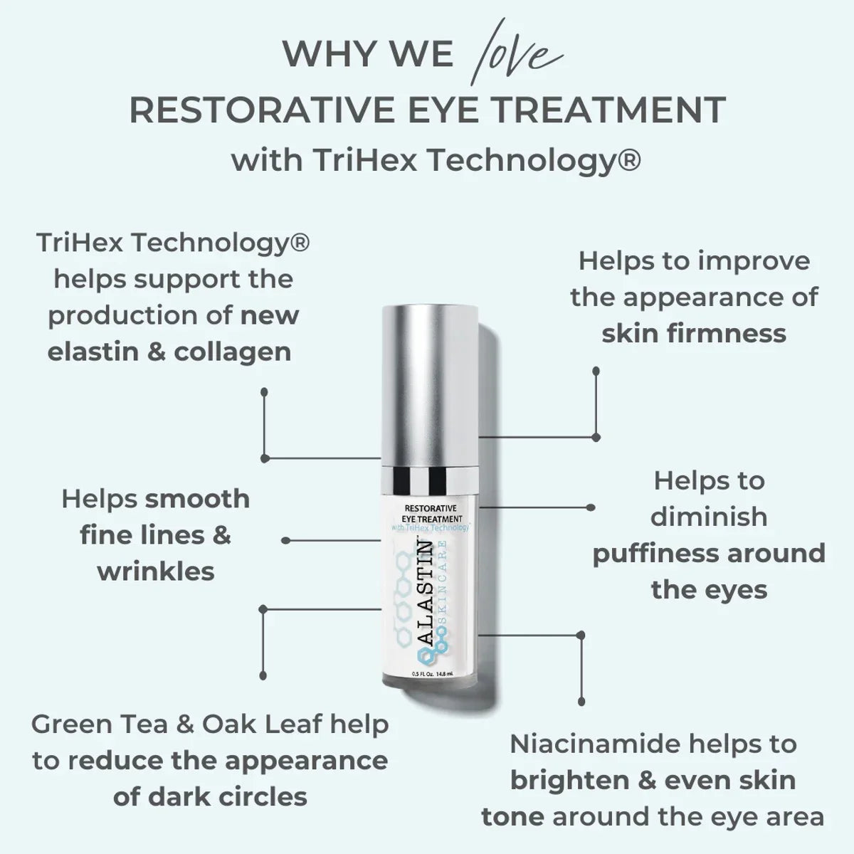 Alastin Restorative Eye Treatment