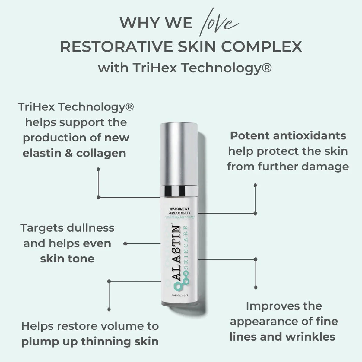 Alastin Restorative Skin Complex