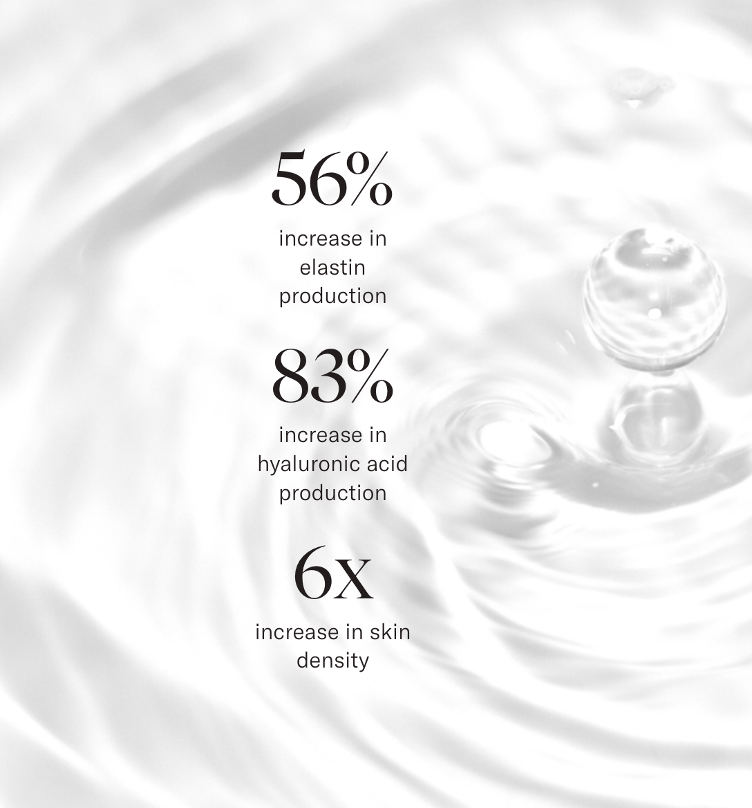 CALECIM PROFESSIONAL SERUM 5ML