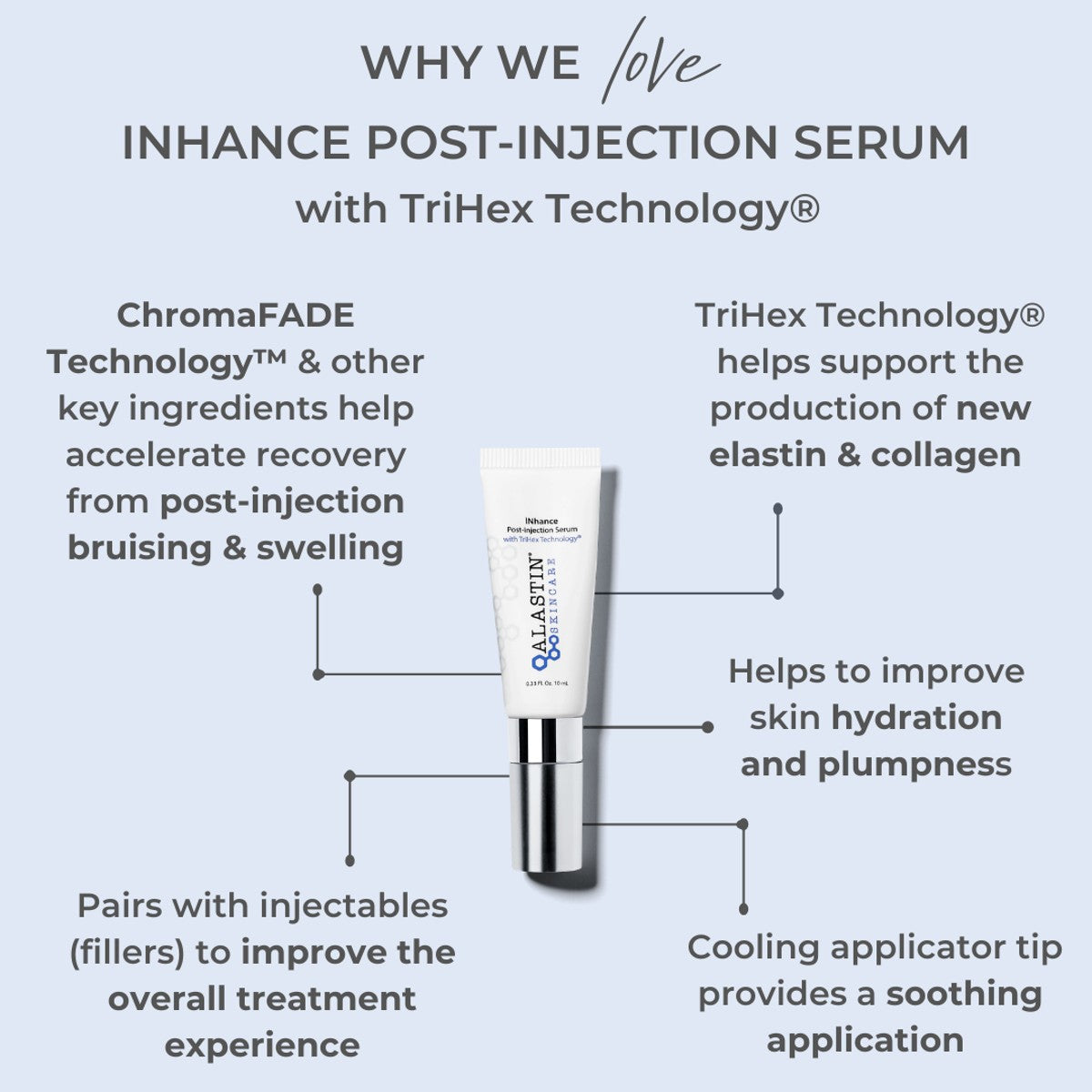 Alastin Inhance Post-Injection Serum